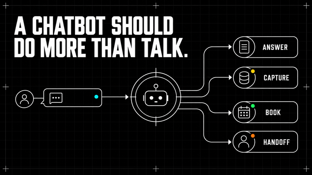 A CHATBOT SHOULD DO MORE THAN TALK GoHighLevel AI Bot supporting conversation