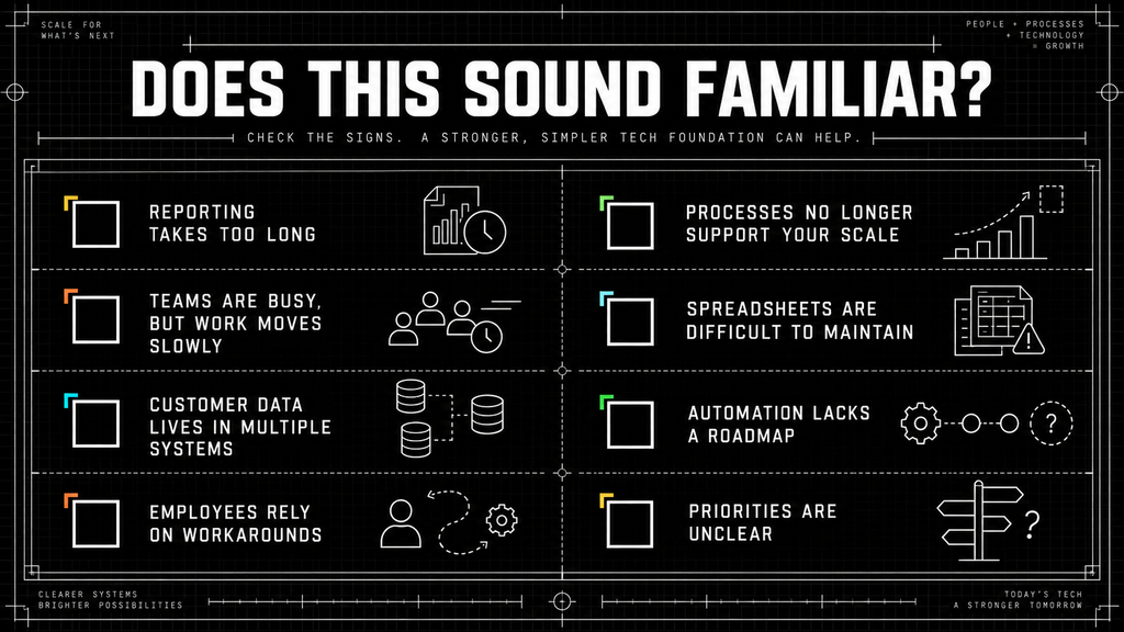 Does this sound familiar technology basics for growing businesses Common signs that a growing business has outgrown its current technology systems.