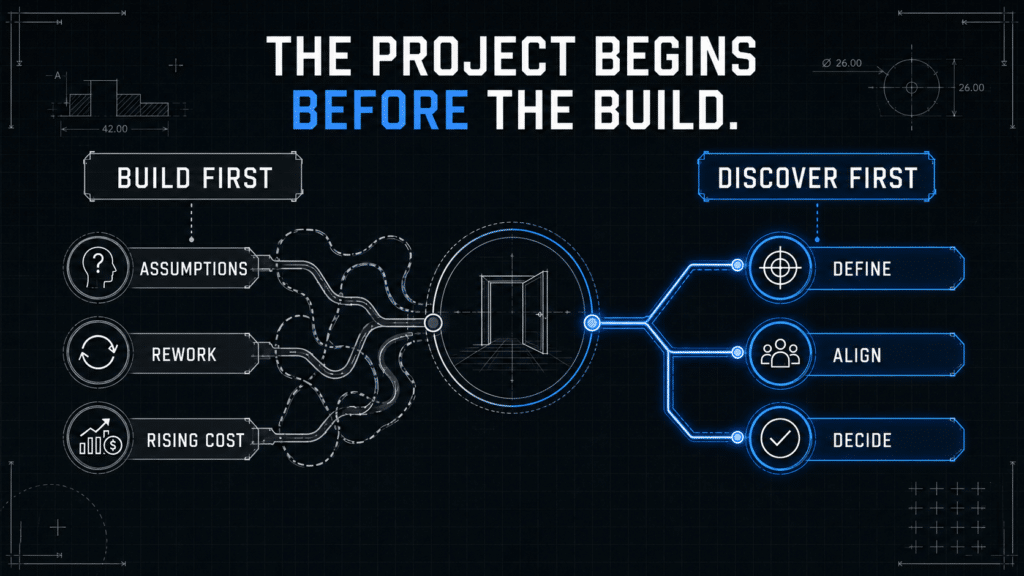 Why discovery matters