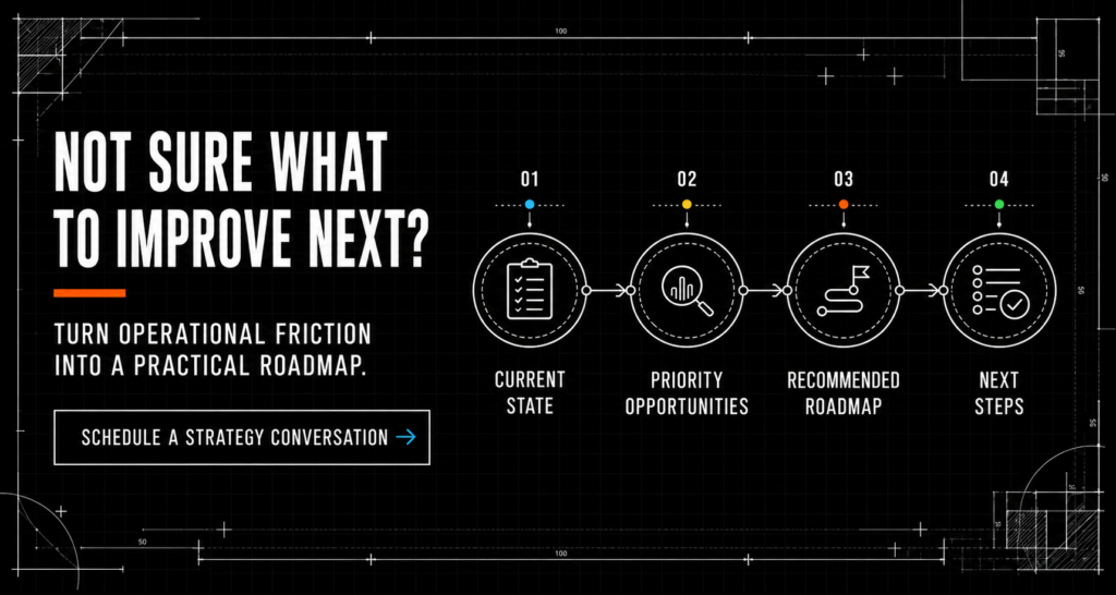 learn more about technology partners with a discovery call learn more about technology partners with a discovery call